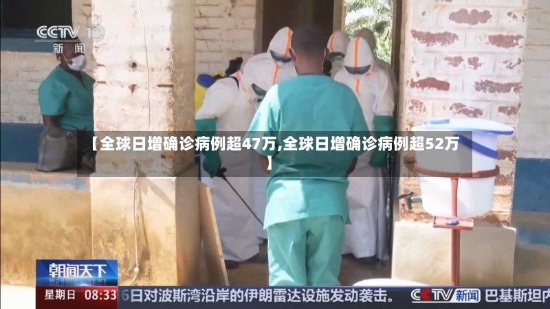 【全球日增确诊病例超47万,全球日增确诊病例超52万】-第2张图片
