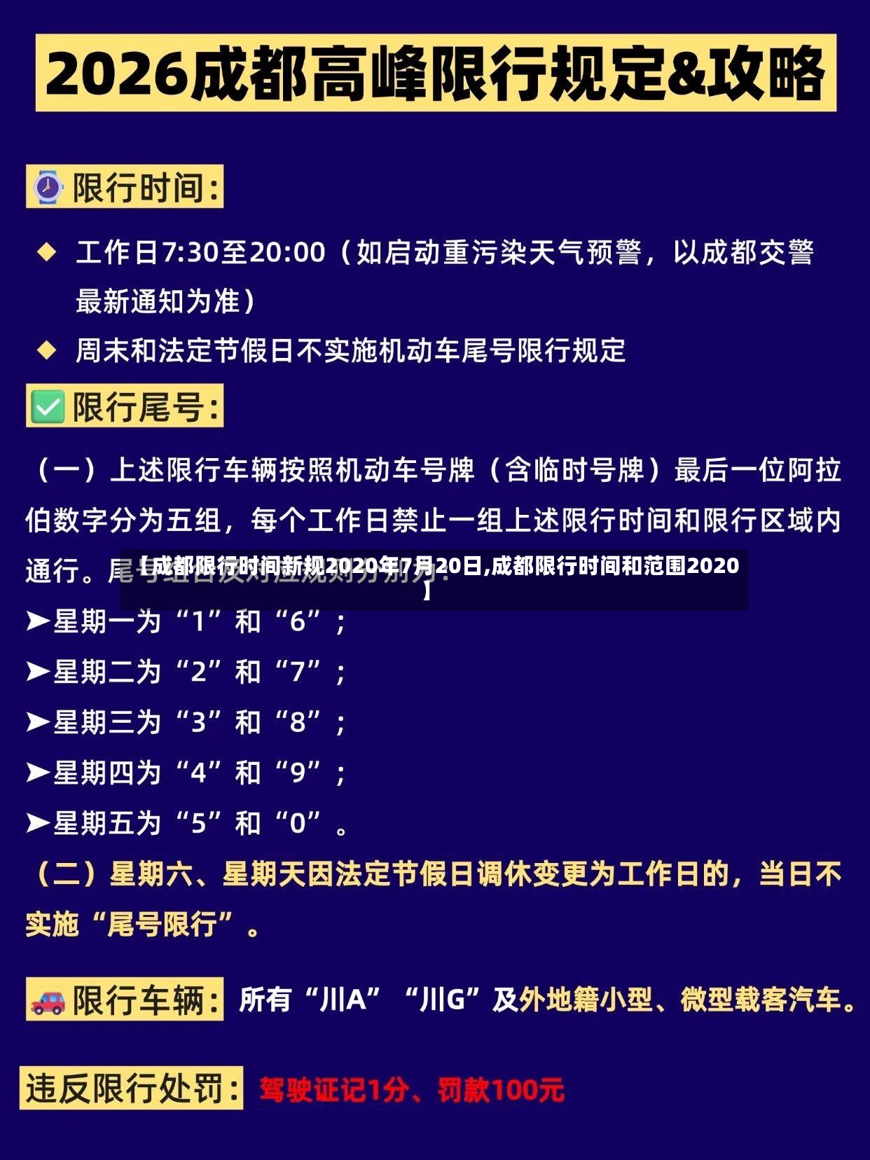 【成都限行时间新规2020年7月20日,成都限行时间和范围2020】-第2张图片