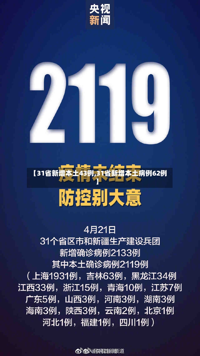 【31省新增本土43例,31省新增本土病例62例】