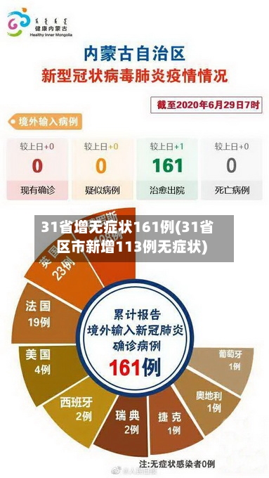31省增无症状161例(31省区市新增113例无症状)-第3张图片
