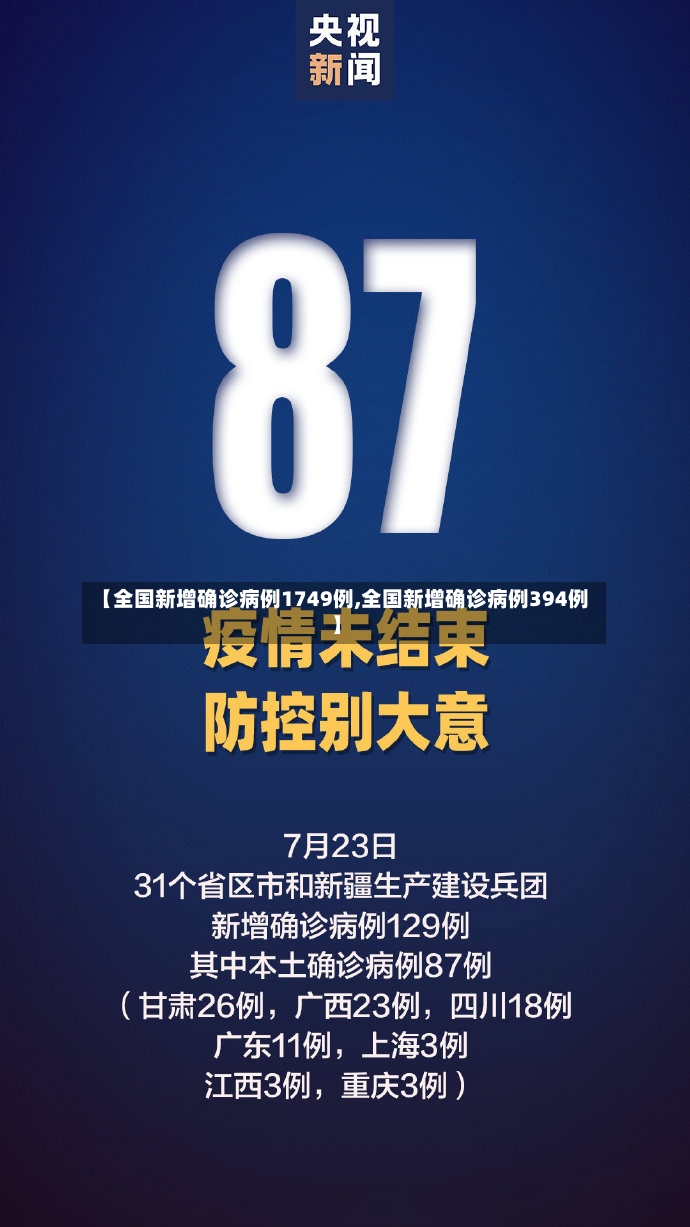 【全国新增确诊病例1749例,全国新增确诊病例394例】-第3张图片