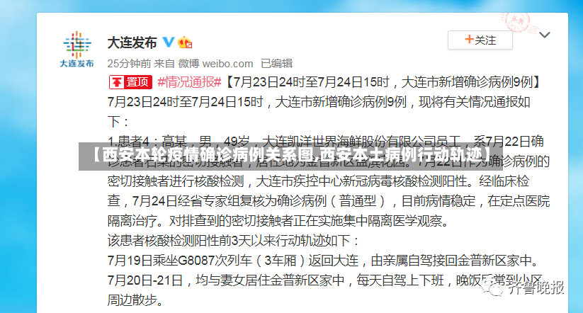 【西安本轮疫情确诊病例关系图,西安本土病例行动轨迹】-第2张图片