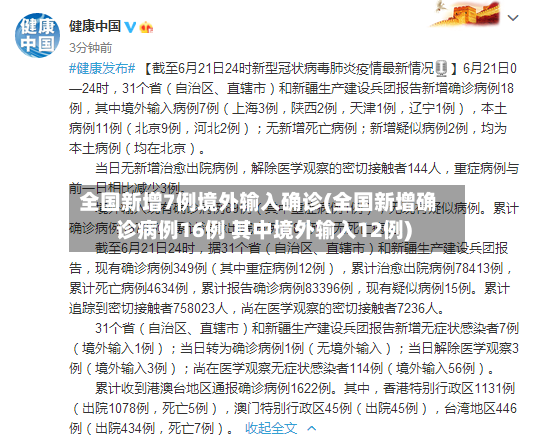 全国新增7例境外输入确诊(全国新增确诊病例16例 其中境外输入12例)-第1张图片