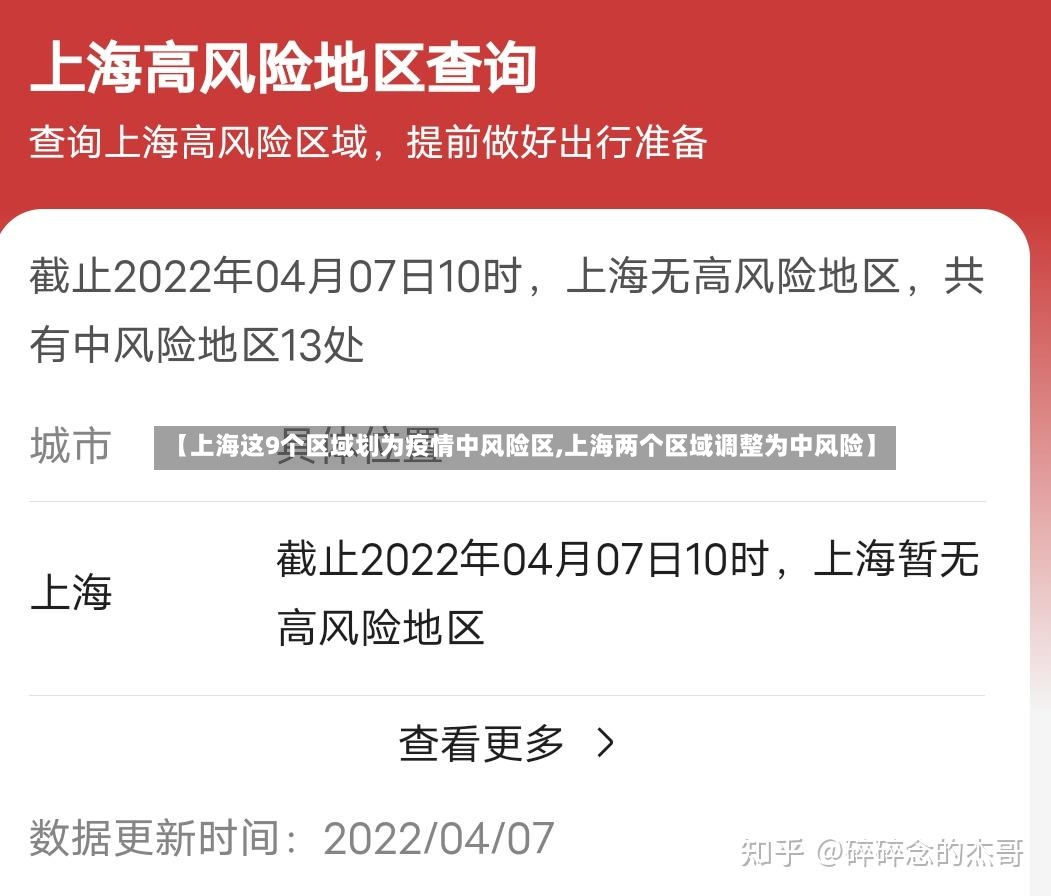 【上海这9个区域划为疫情中风险区,上海两个区域调整为中风险】-第2张图片