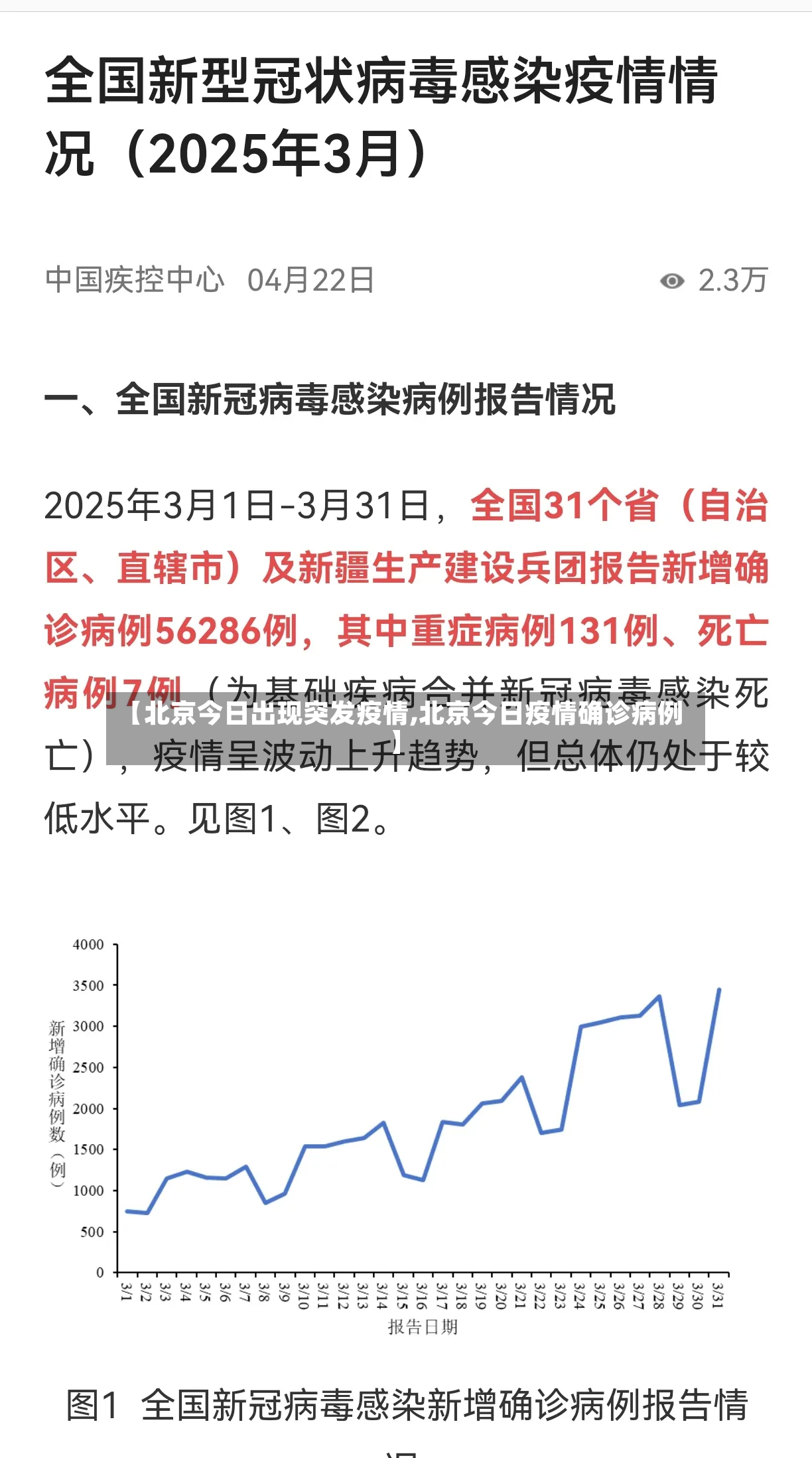 【北京今日出现突发疫情,北京今日疫情确诊病例】