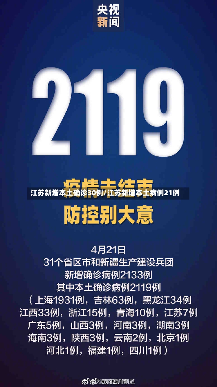 江苏新增本土确诊30例/江苏新增本土病例21例-第2张图片