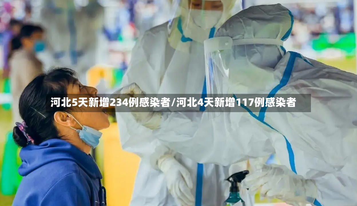 河北5天新增234例感染者/河北4天新增117例感染者