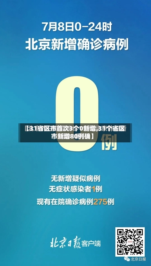 【31省区市首次3个0新增,31个省区市新增80例确】-第2张图片