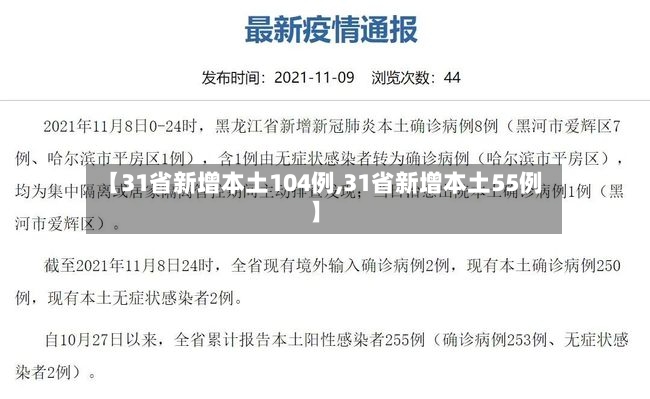 【31省新增本土104例,31省新增本土55例】-第3张图片
