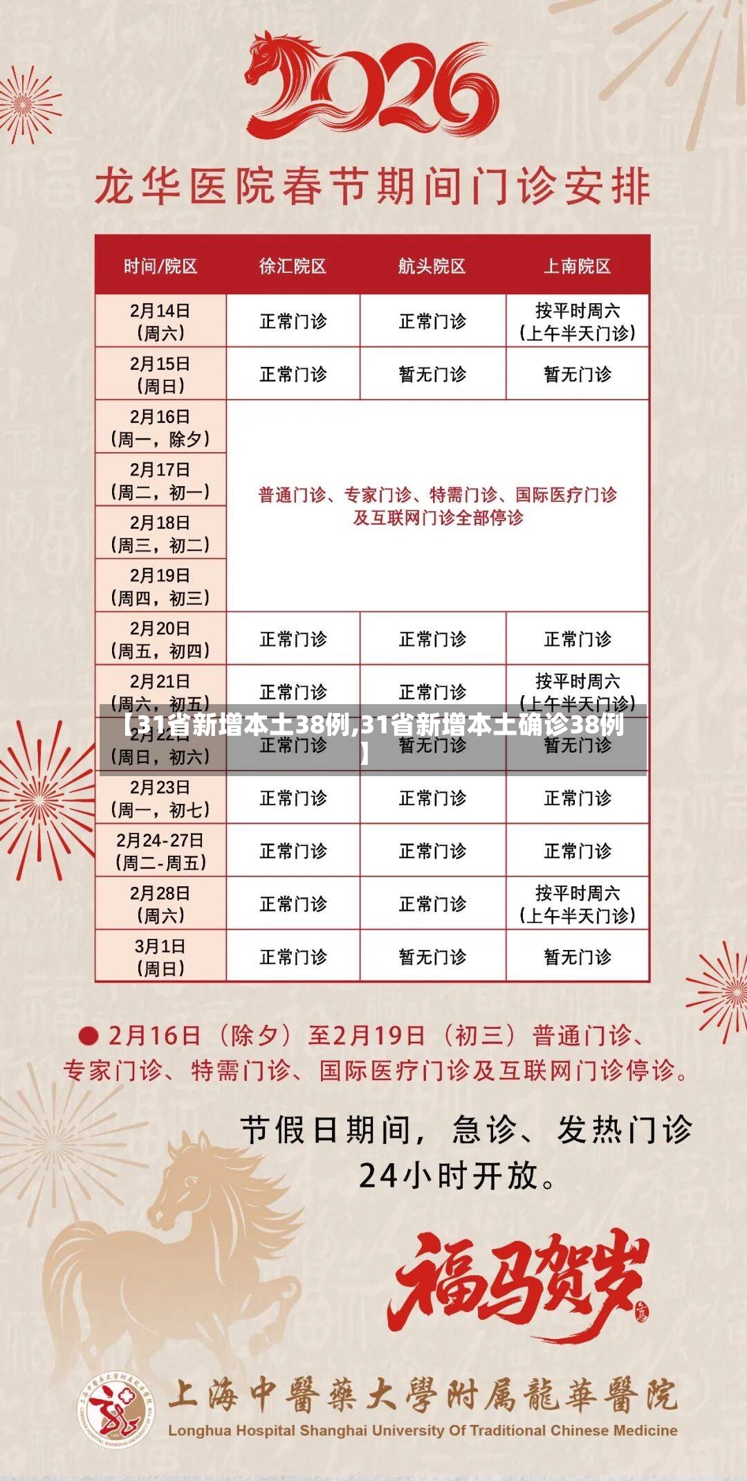 【31省新增本土38例,31省新增本土确诊38例】