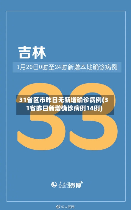 31省区市昨日无新增确诊病例(31省昨日新增确诊病例14例)