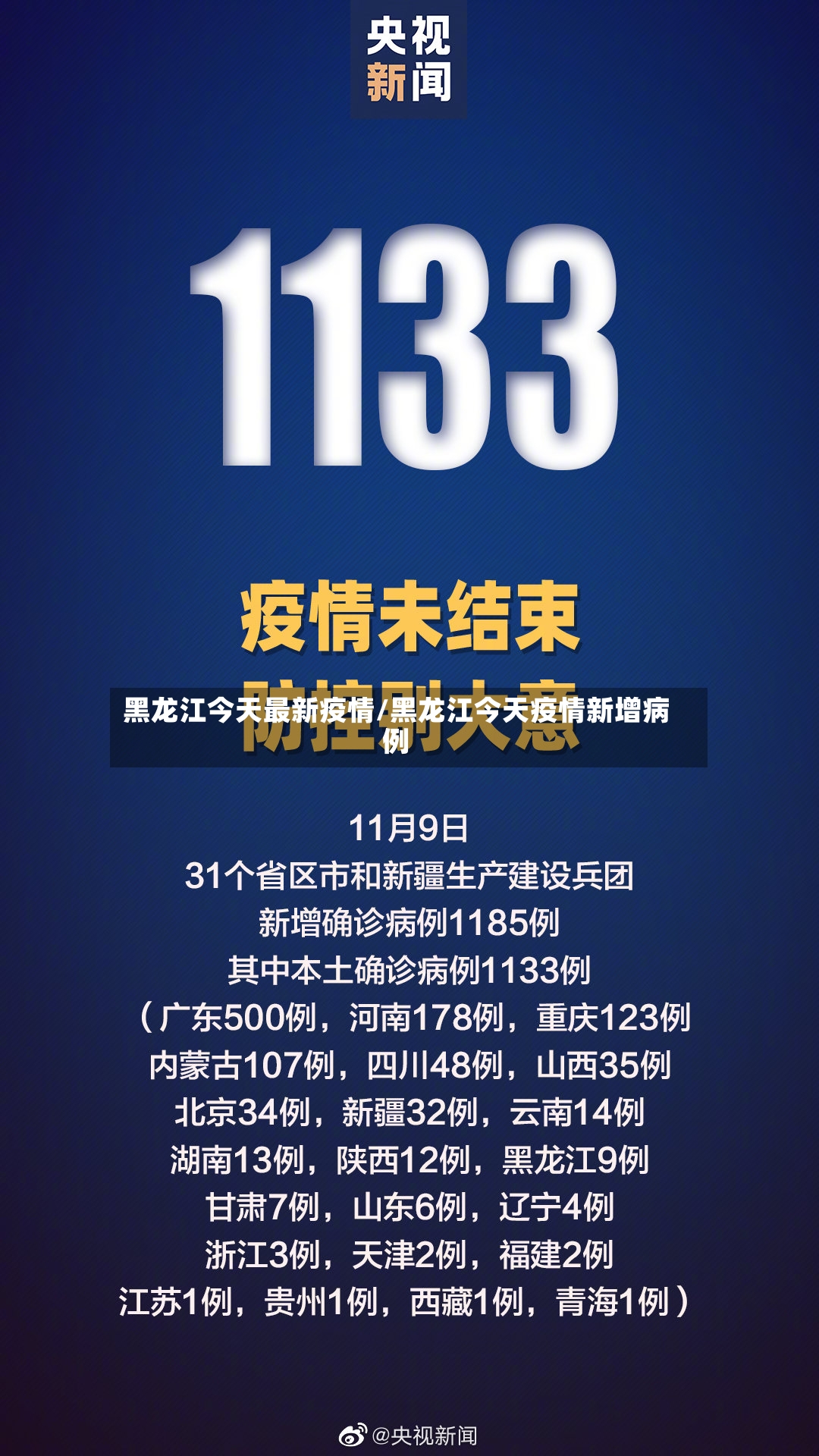 黑龙江今天最新疫情/黑龙江今天疫情新增病例-第2张图片