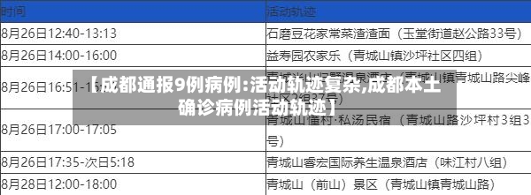 【成都通报9例病例:活动轨迹复杂,成都本土确诊病例活动轨迹】