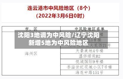 沈阳3地调为中风险/辽宁沈阳新增5地为中风险地区