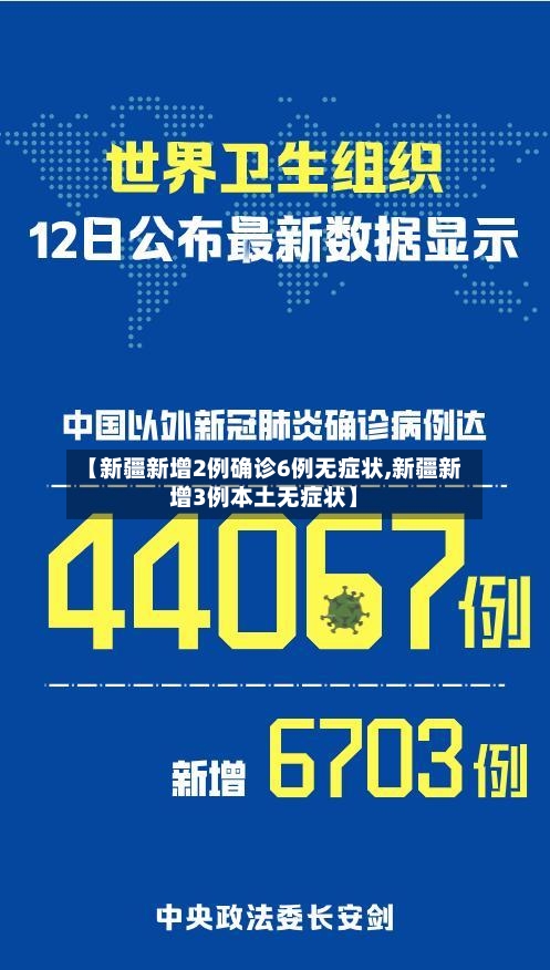 【新疆新增2例确诊6例无症状,新疆新增3例本土无症状】-第3张图片
