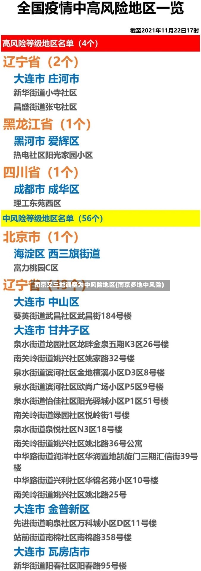 南京又三地调整为中风险地区(南京多地中风险)