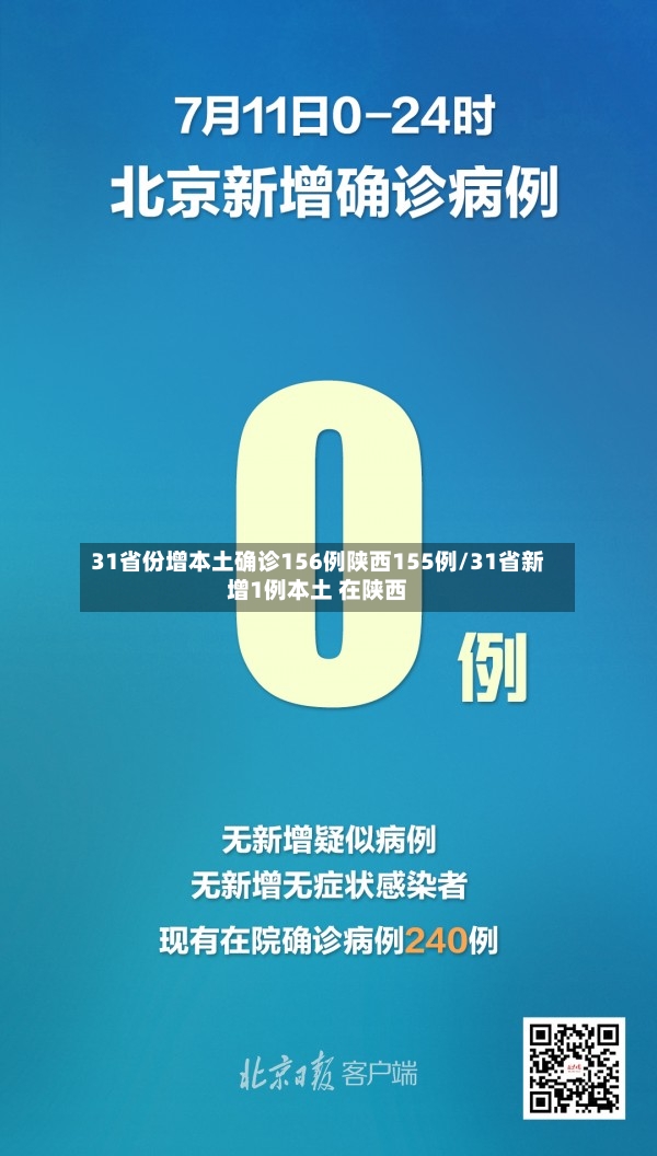 31省份增本土确诊156例陕西155例/31省新增1例本土 在陕西-第2张图片