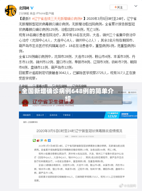 全国新增确诊病例648例的简单介绍-第2张图片