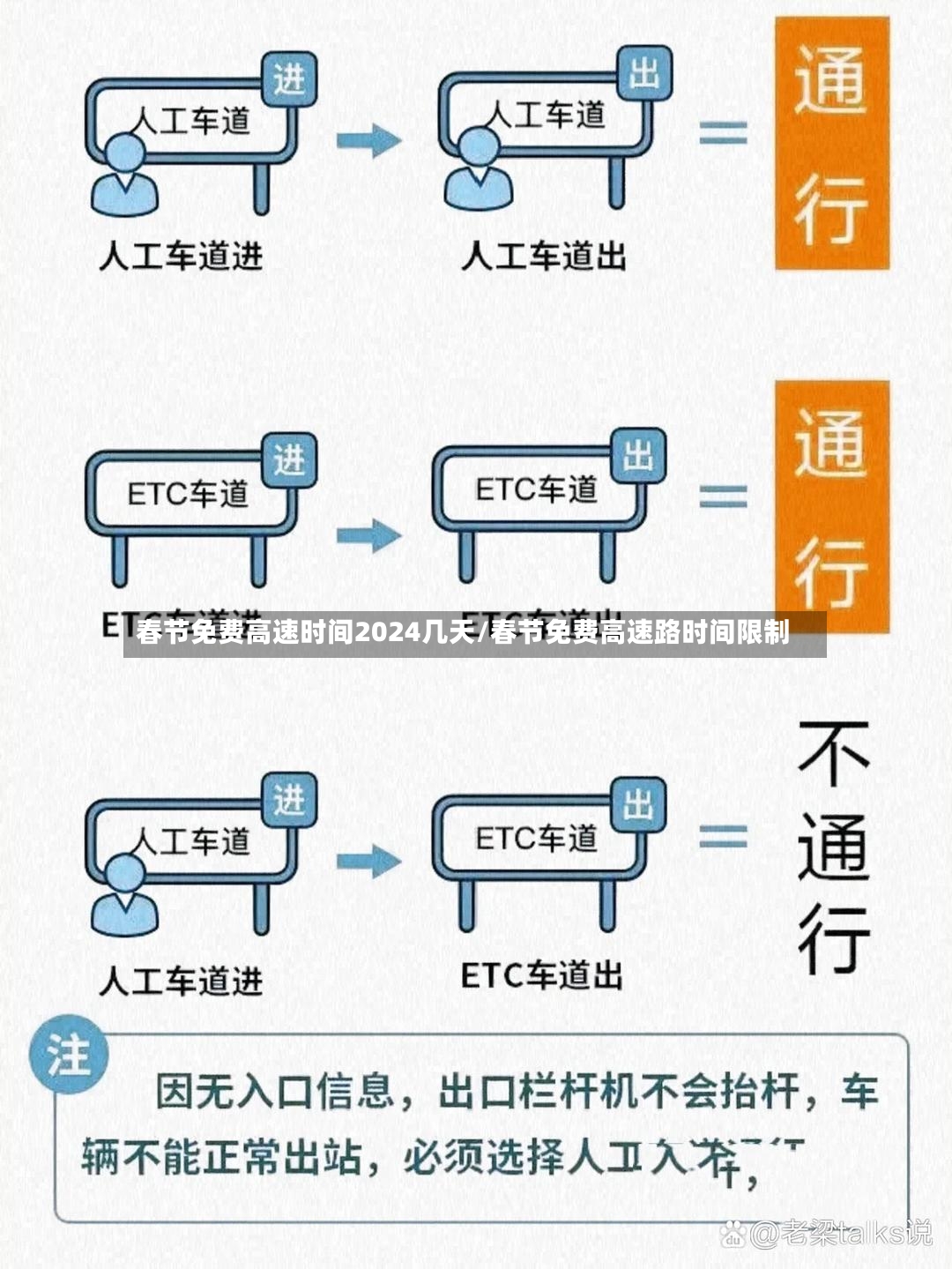 春节免费高速时间2024几天/春节免费高速路时间限制