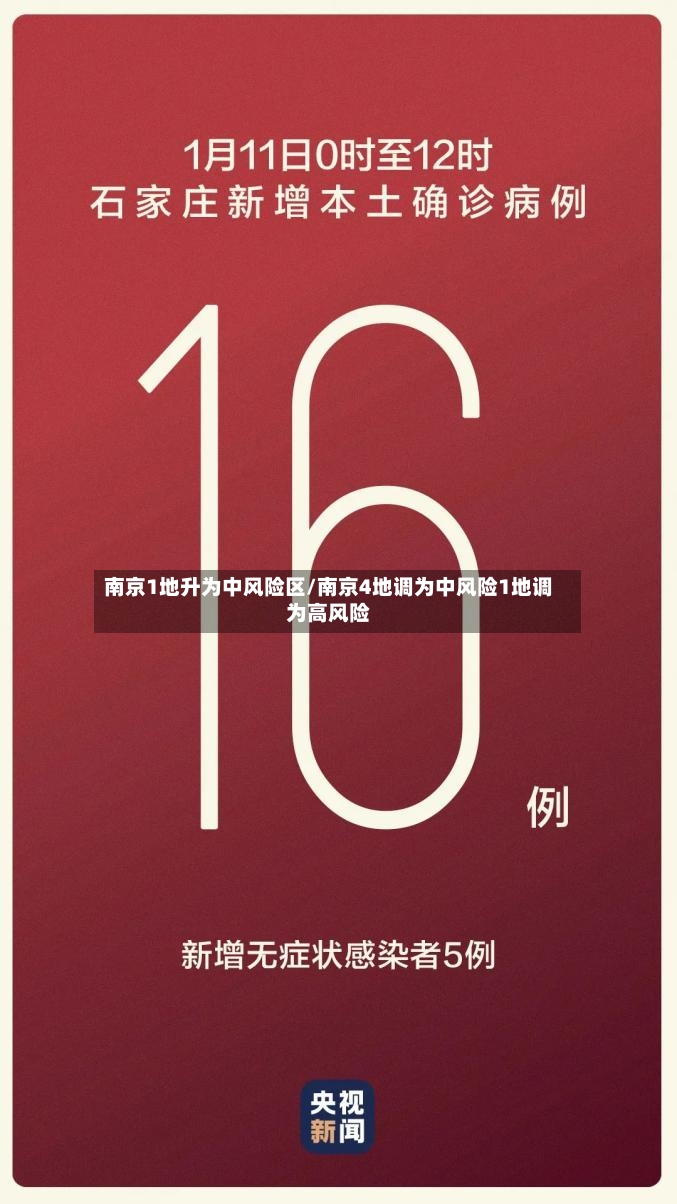 南京1地升为中风险区/南京4地调为中风险1地调为高风险