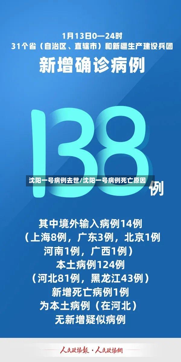 沈阳一号病例去世/沈阳一号病例死亡原因-第2张图片