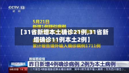 【31省新增本土确诊21例,31省新增确诊11例本土2例】-第3张图片