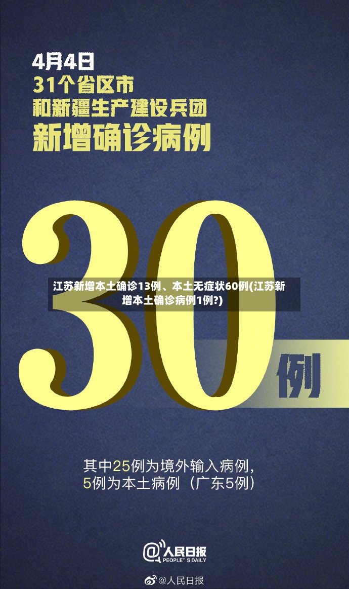 江苏新增本土确诊13例、本土无症状60例(江苏新增本土确诊病例1例?)-第2张图片
