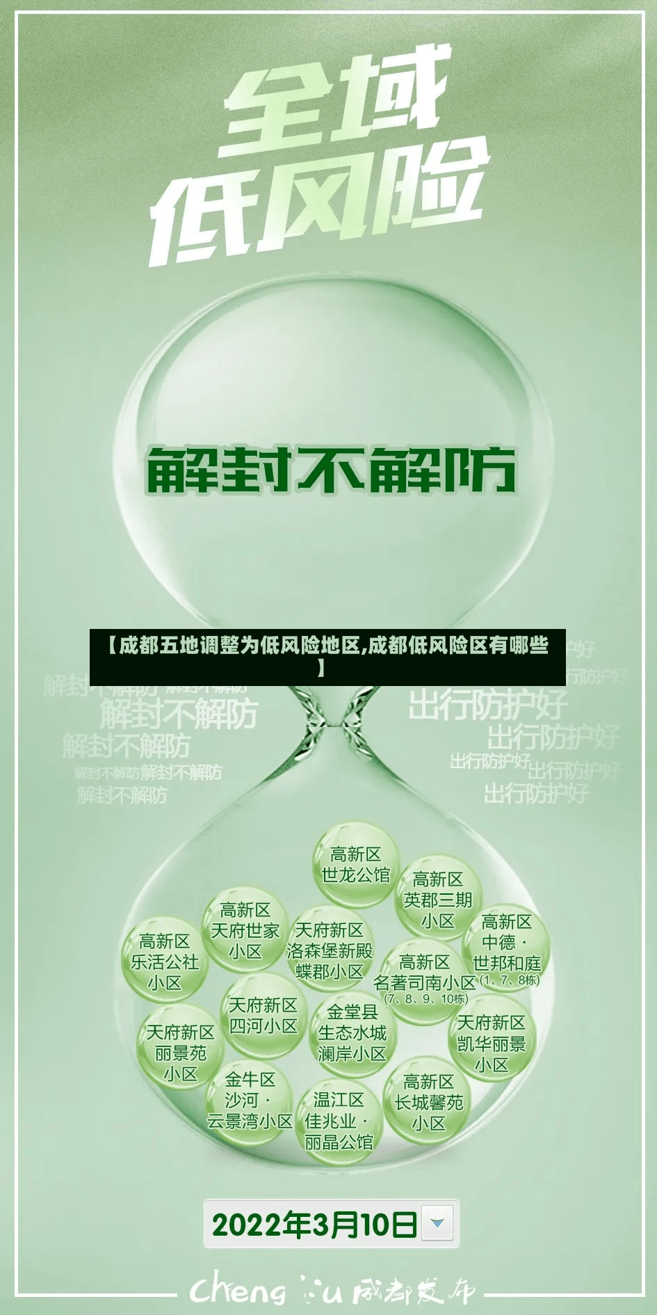 【成都五地调整为低风险地区,成都低风险区有哪些】-第3张图片