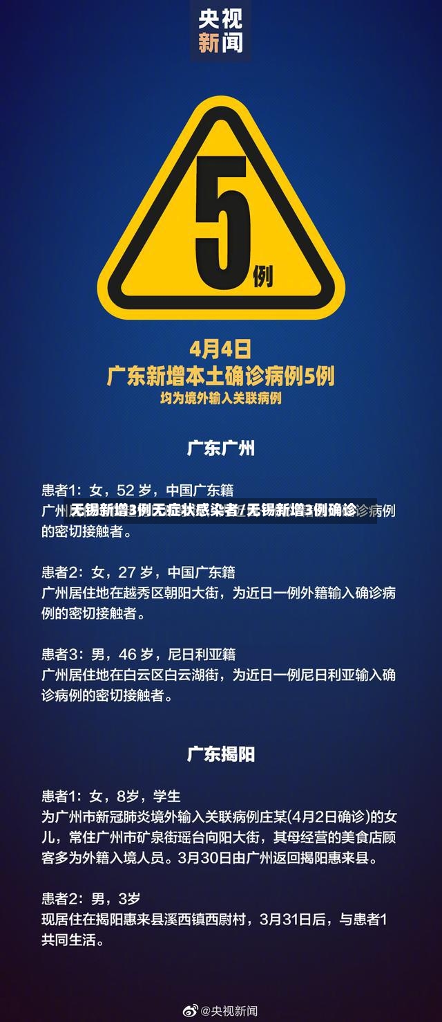 无锡新增3例无症状感染者/无锡新增3例确诊-第3张图片