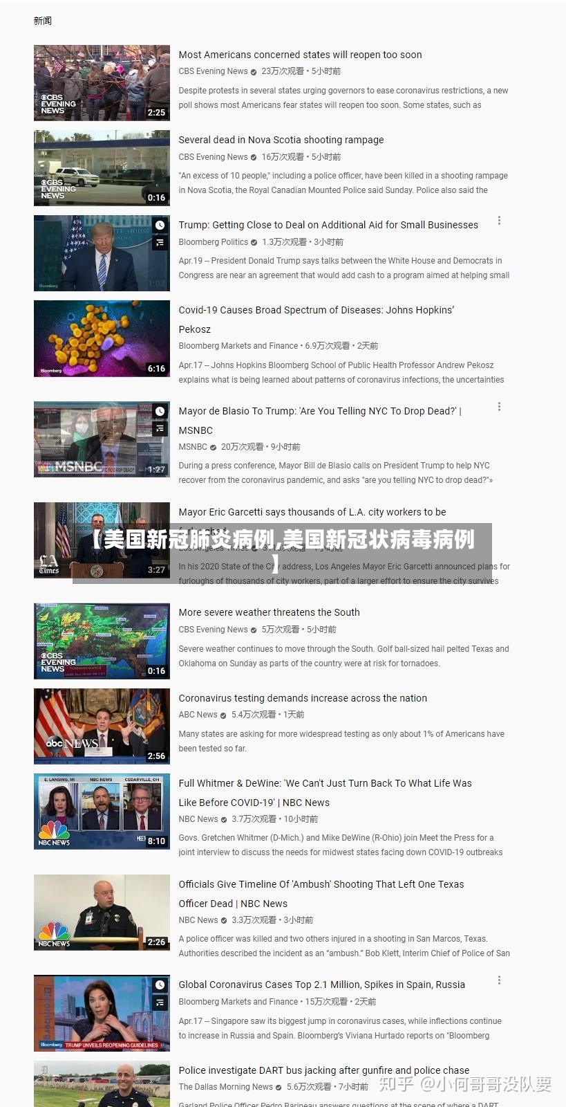 【美国新冠肺炎病例,美国新冠状病毒病例】