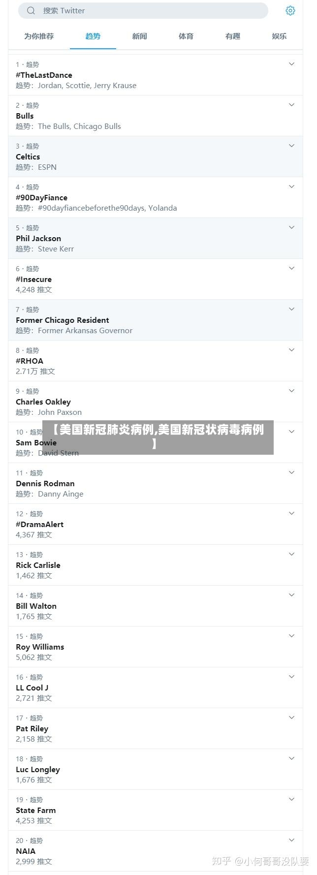【美国新冠肺炎病例,美国新冠状病毒病例】-第3张图片