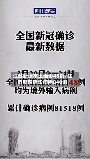 江苏新增本土确诊48例/江苏新增确诊病例840例