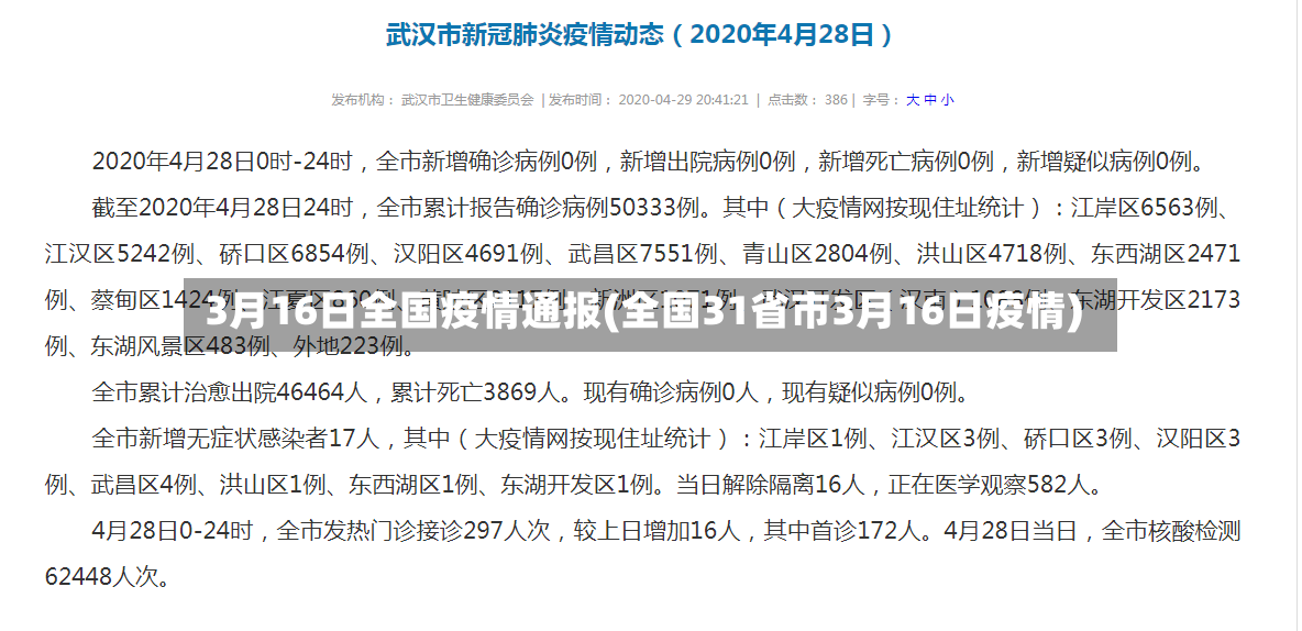 3月16日全国疫情通报(全国31省市3月16日疫情)