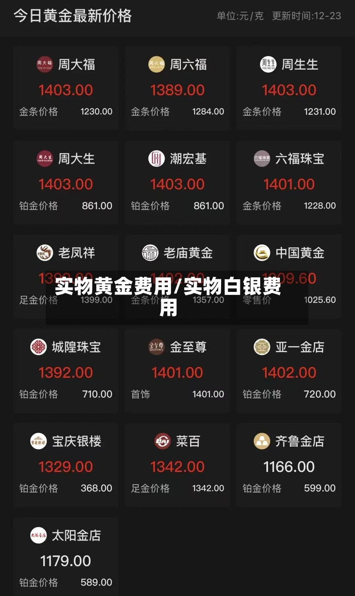 实物黄金费用/实物白银费用