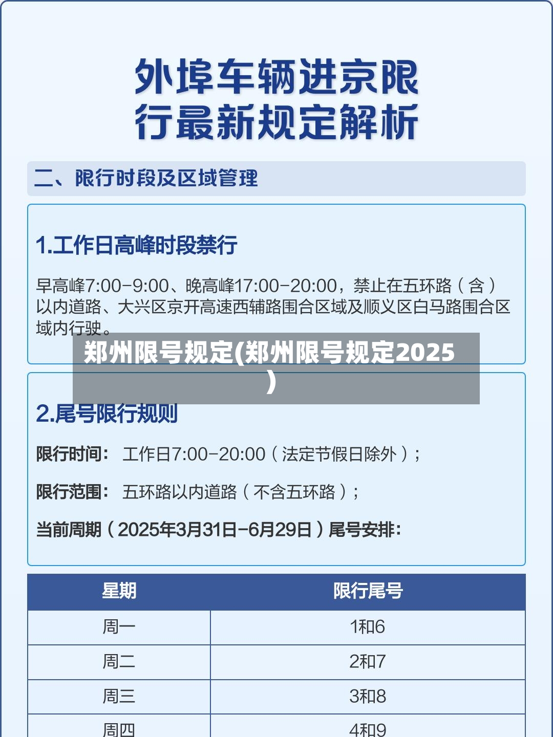 郑州限号规定(郑州限号规定2025)-第2张图片