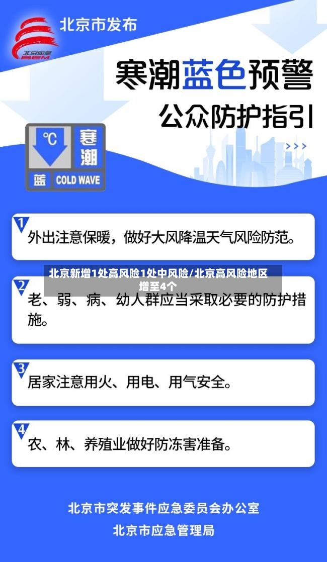 北京新增1处高风险1处中风险/北京高风险地区增至4个