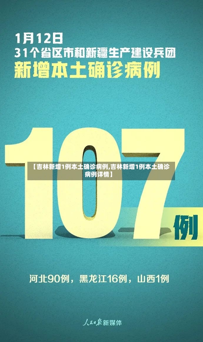 【吉林新增1例本土确诊病例,吉林新增1例本土确诊病例详情】-第2张图片