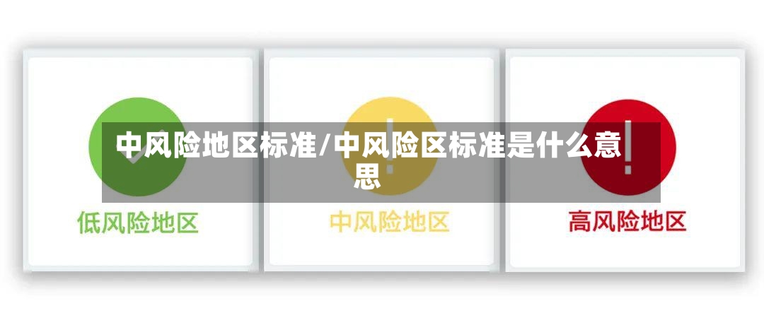 中风险地区标准/中风险区标准是什么意思