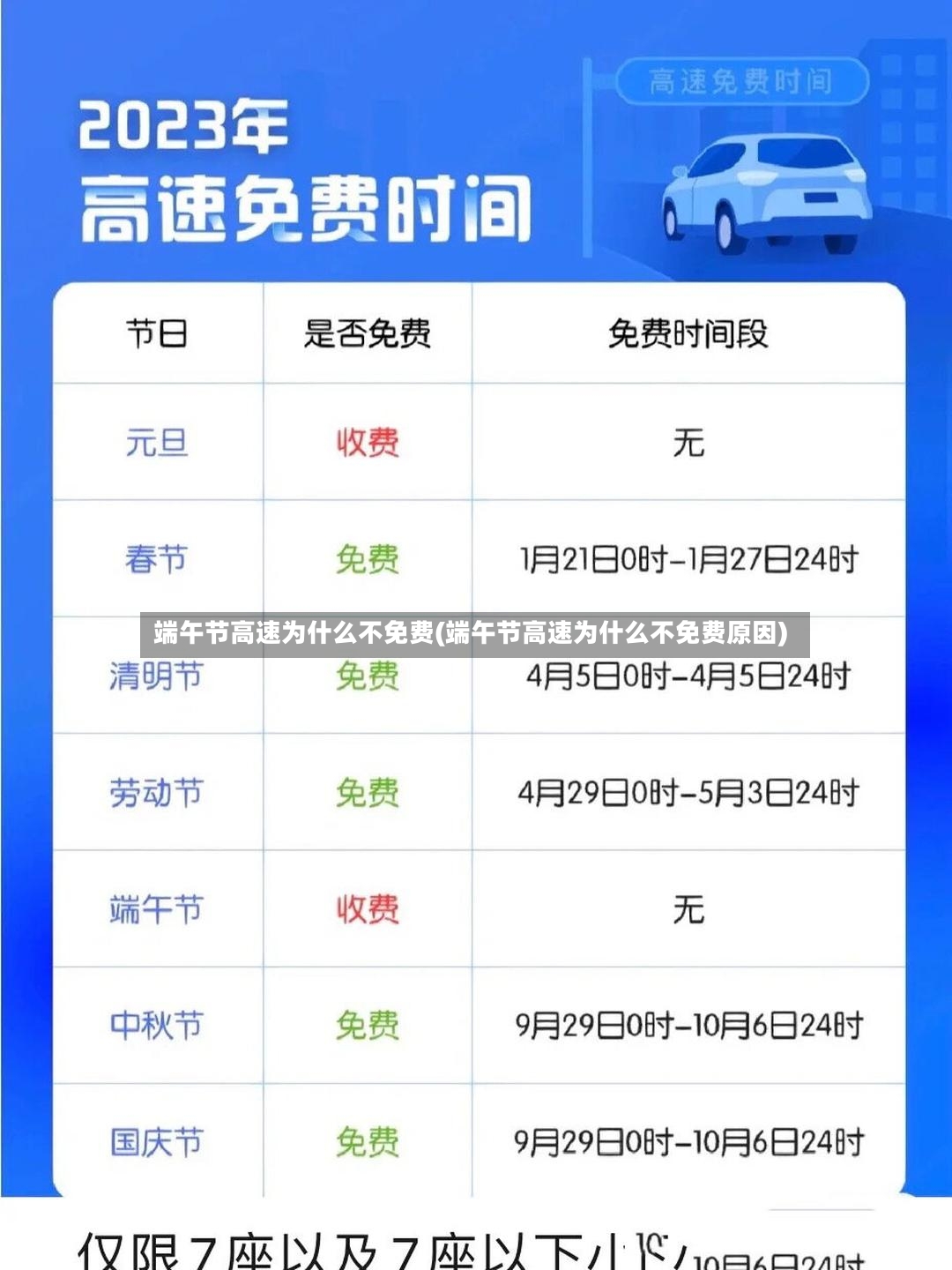 端午节高速为什么不免费(端午节高速为什么不免费原因)-第2张图片