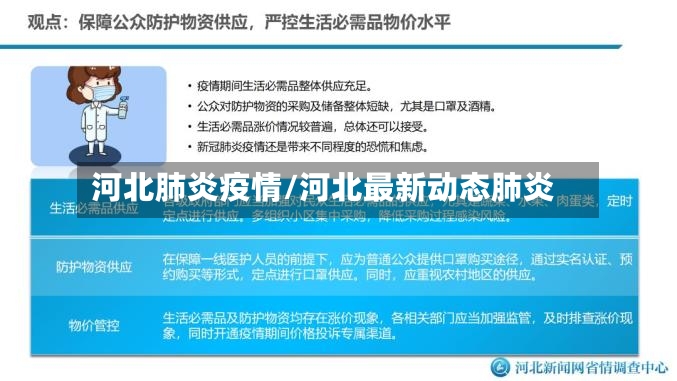 河北肺炎疫情/河北最新动态肺炎