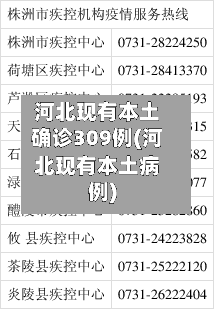 河北现有本土确诊309例(河北现有本土病例)