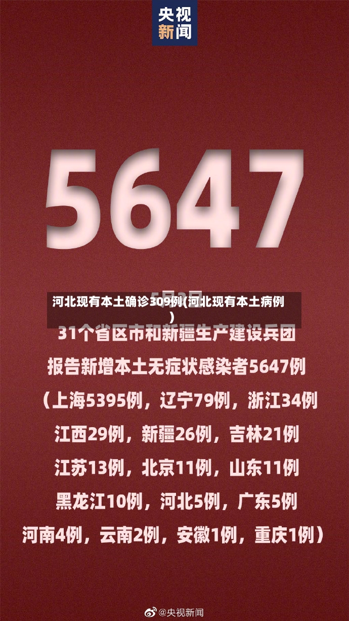 河北现有本土确诊309例(河北现有本土病例)-第2张图片