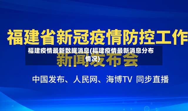 福建疫情最新数据消息(福建疫情最新消息分布情况)