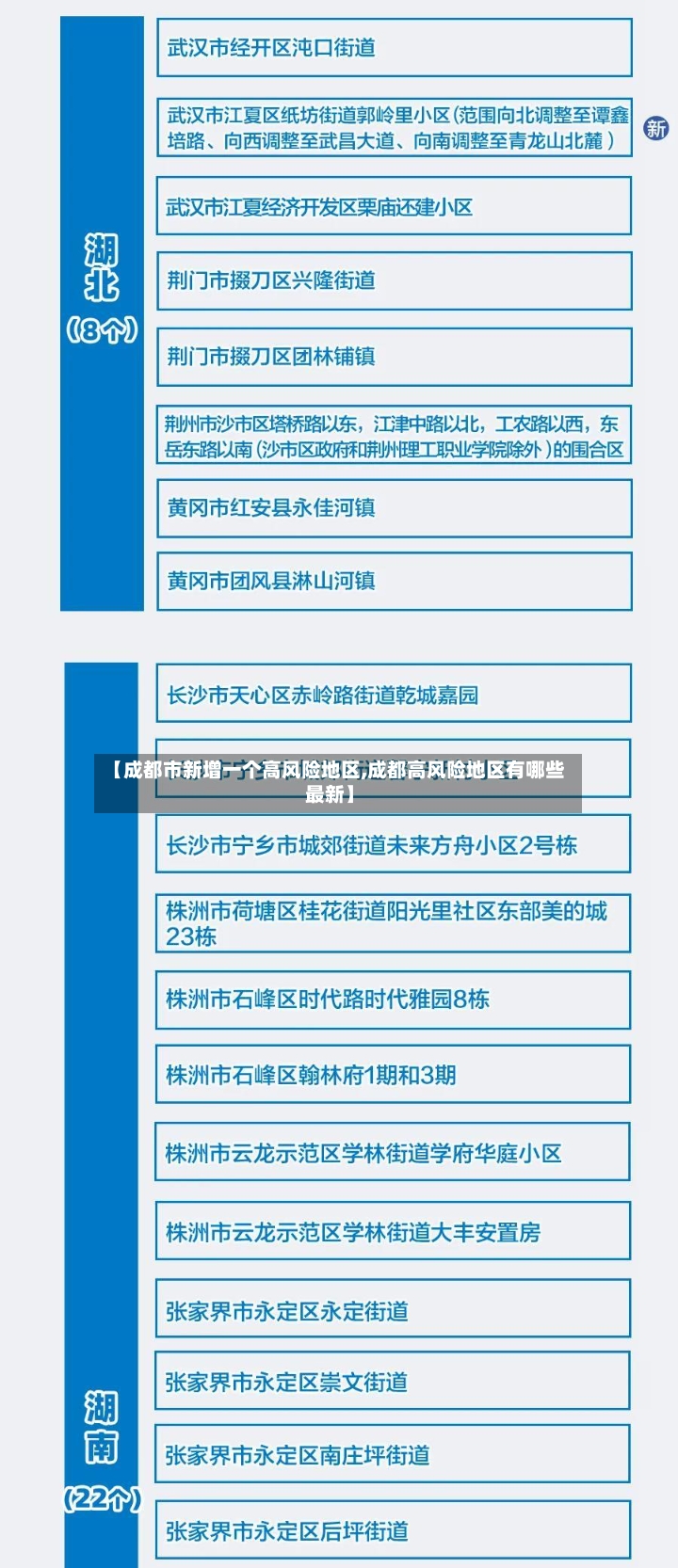 【成都市新增一个高风险地区,成都高风险地区有哪些最新】
