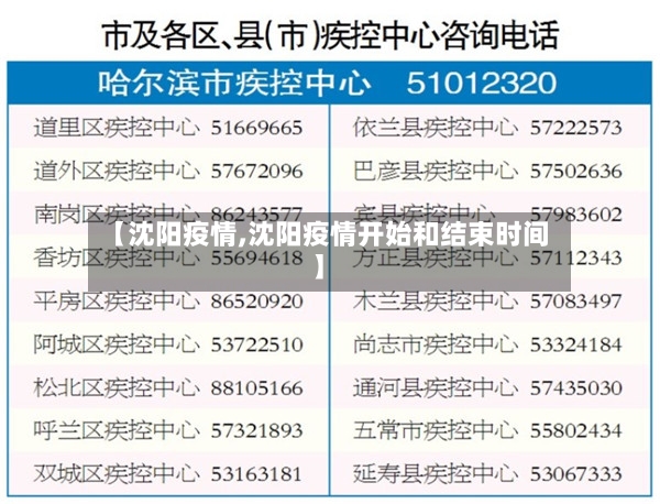 【沈阳疫情,沈阳疫情开始和结束时间】