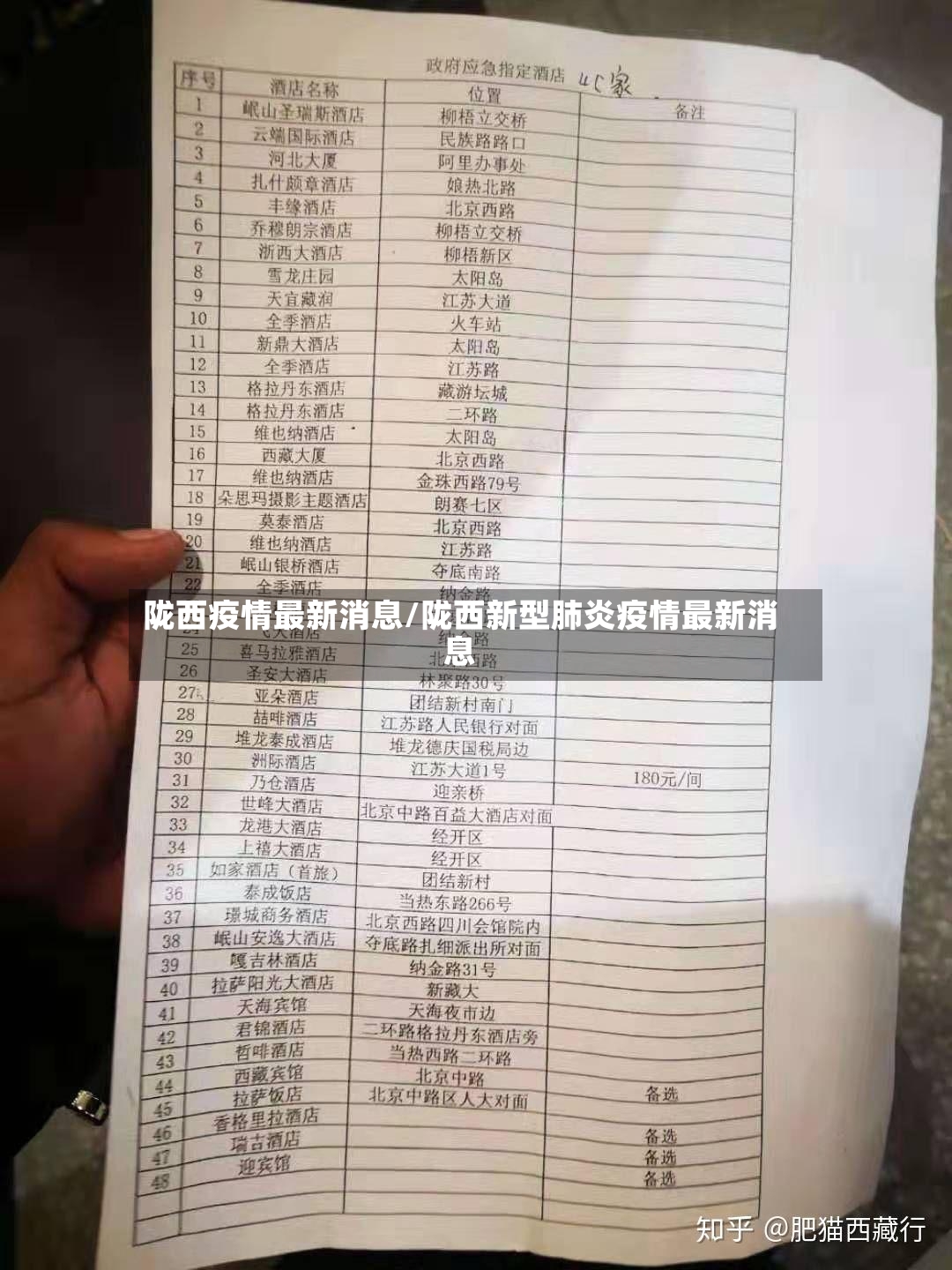 陇西疫情最新消息/陇西新型肺炎疫情最新消息-第2张图片