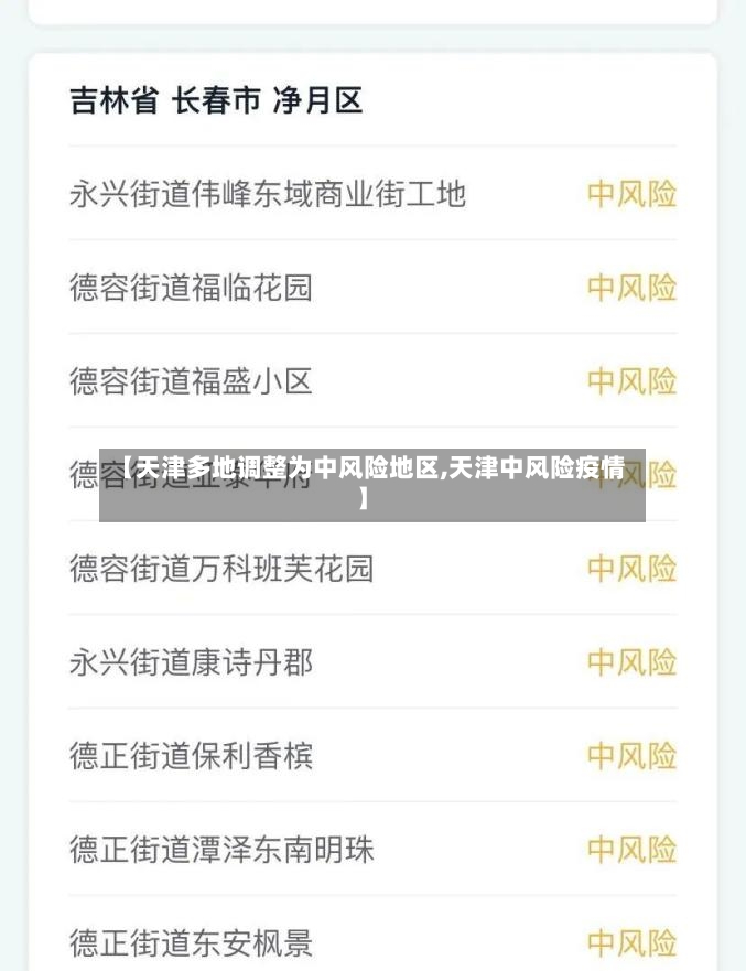【天津多地调整为中风险地区,天津中风险疫情】-第2张图片
