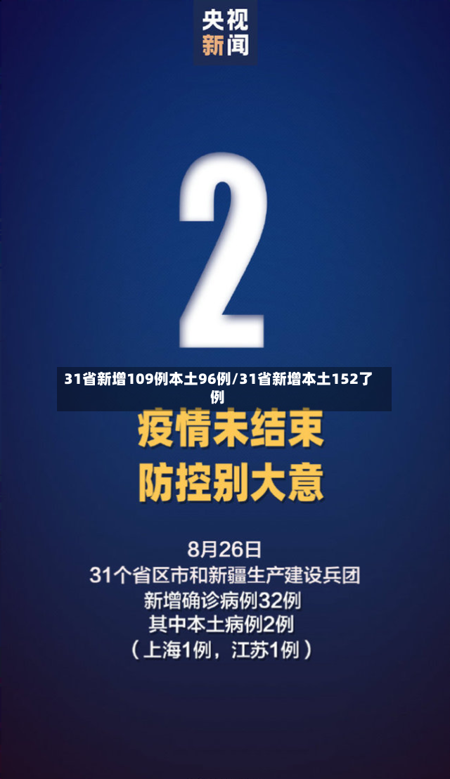 31省新增109例本土96例/31省新增本土152了例