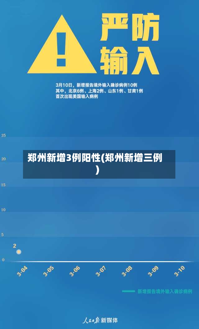 郑州新增3例阳性(郑州新增三例)-第2张图片
