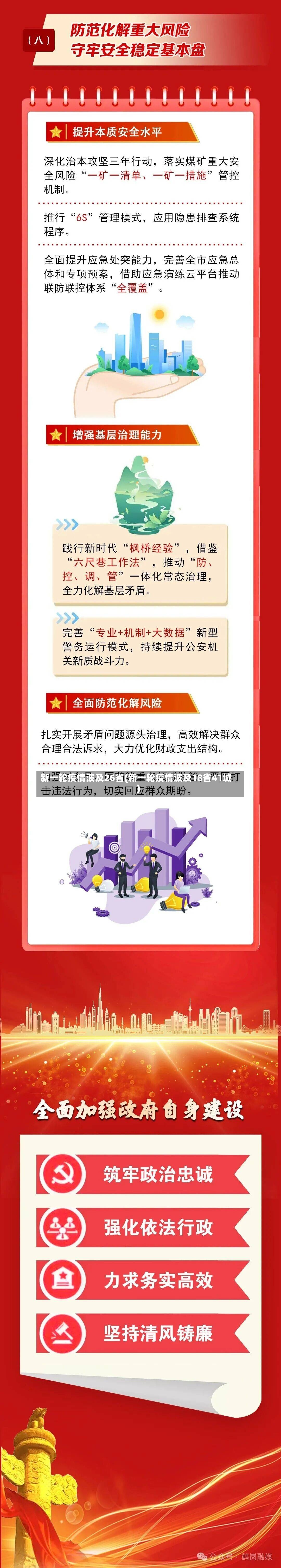 新一轮疫情波及26省(新一轮疫情波及18省41城)-第2张图片